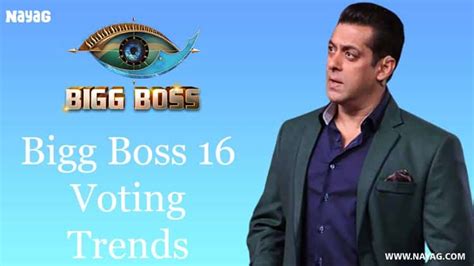 bigg boss 16 voting trend today|bigg boss 16 live voting.